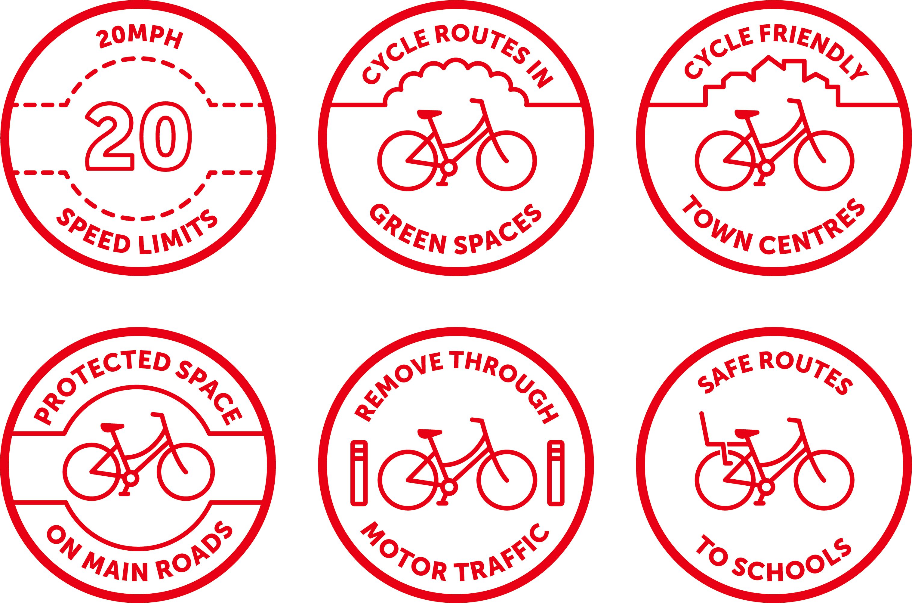 Open Meeting: Cycle Safety / Vote Bike